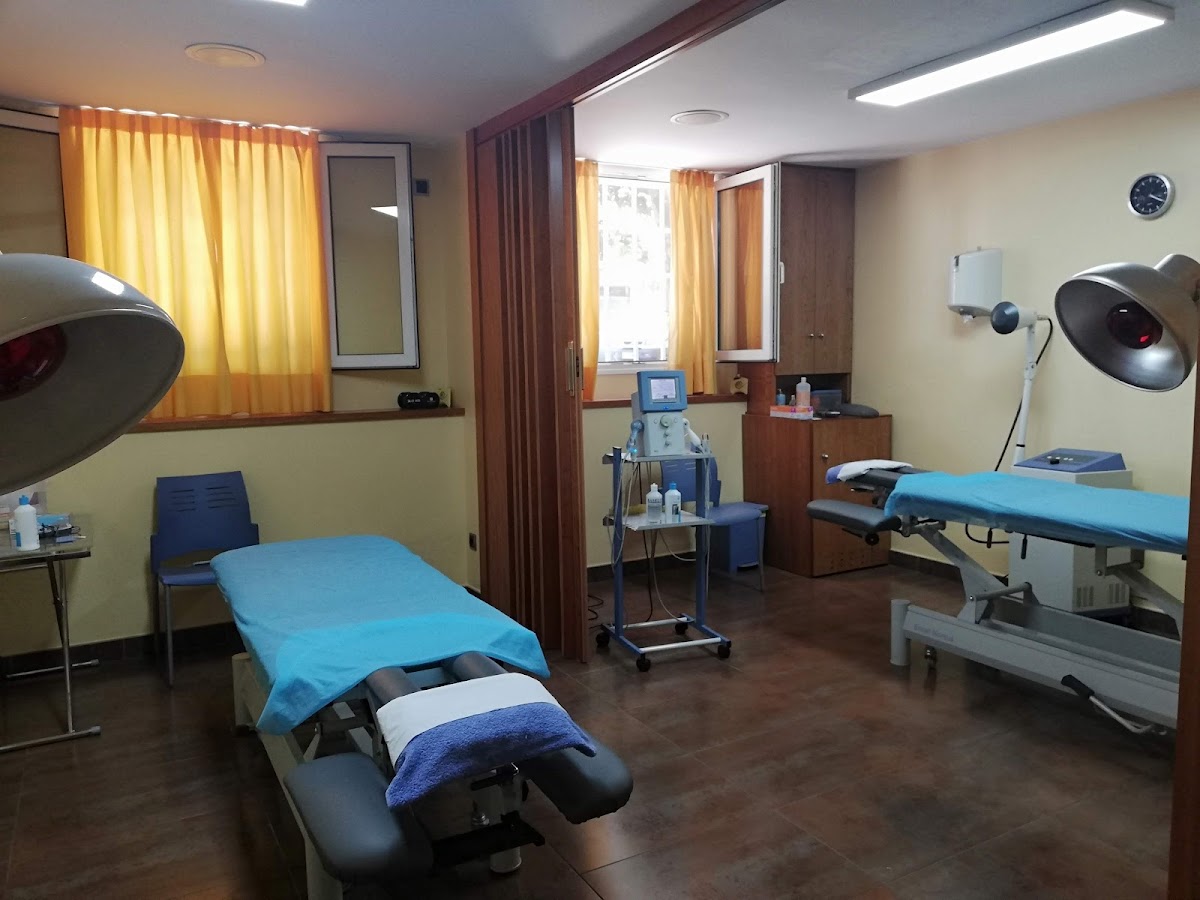 Fisioterapia Rincon
